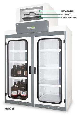 Ascent™ Storage Cabinet - B series (ASC-B)